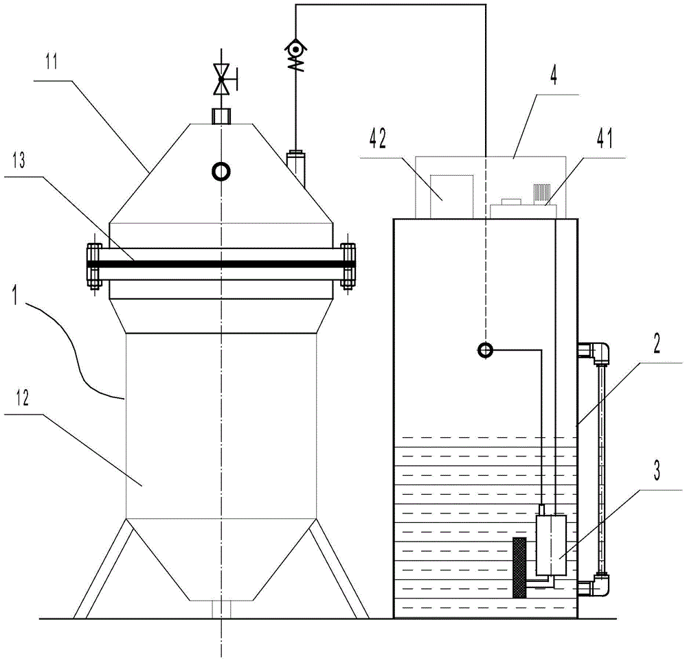 Liquid constant pressure source device