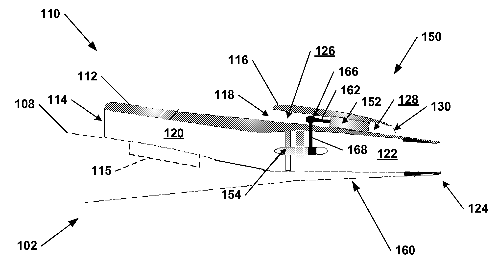 Unconventional Integrated Propulsion Systems and Methods for Blended Wing Body Aircraft