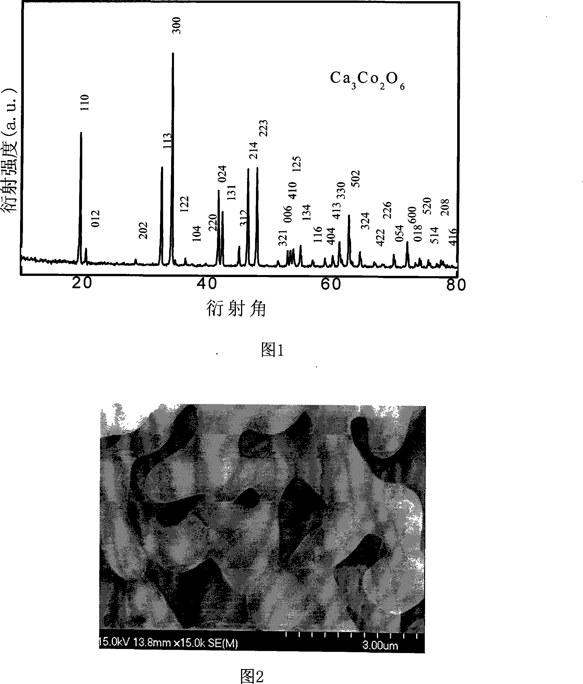 Modified Ca-Co-O system doped transition metal composite oxides and preparation method thereof