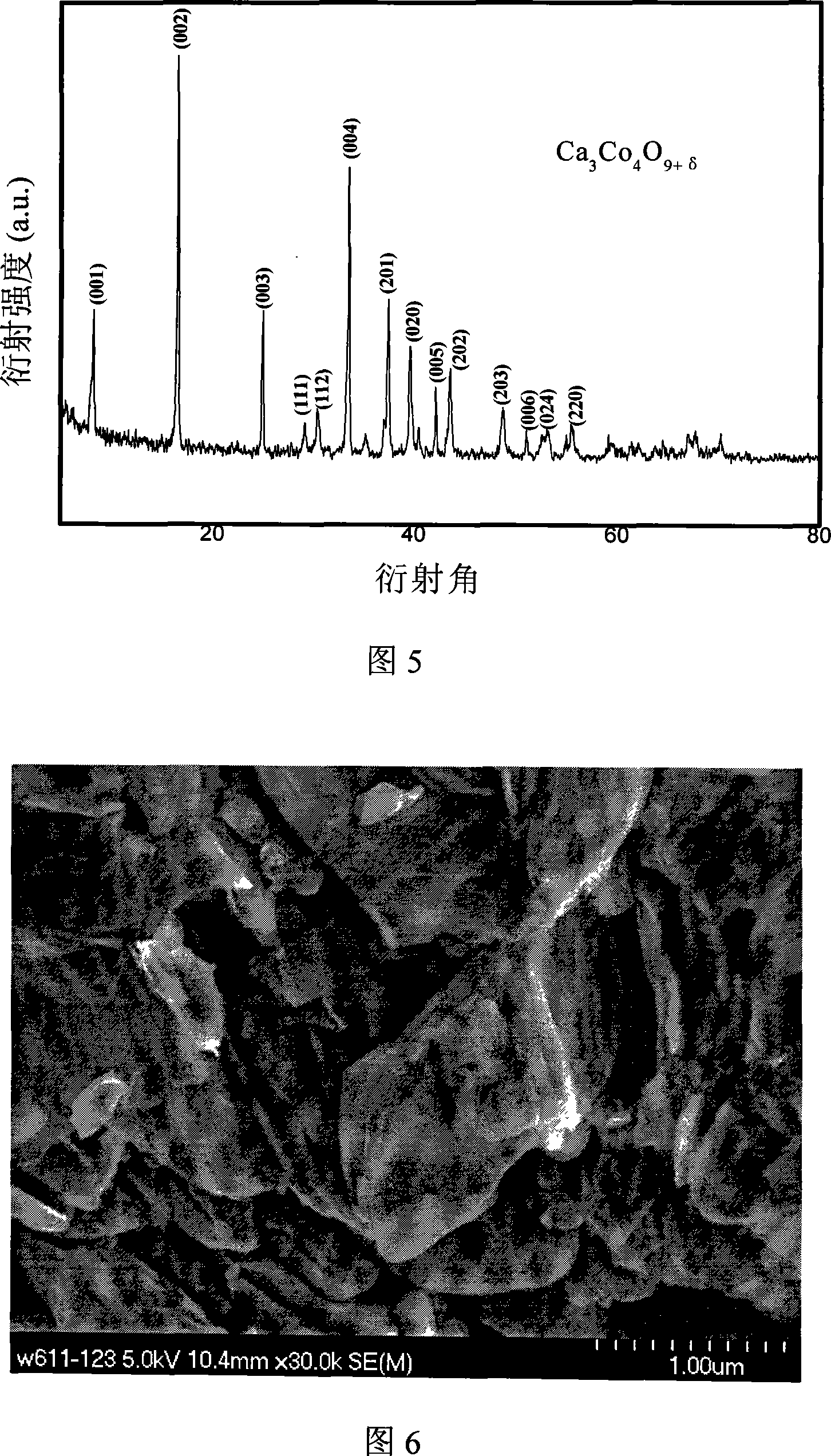 Modified Ca-Co-O system doped transition metal composite oxides and preparation method thereof