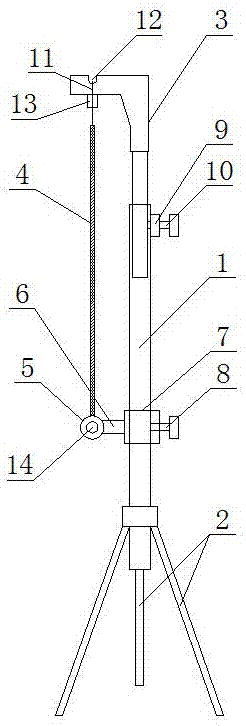 Projection screen support with stable use state and its use method