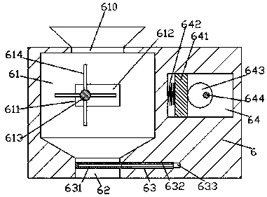 Novel concrete processing device