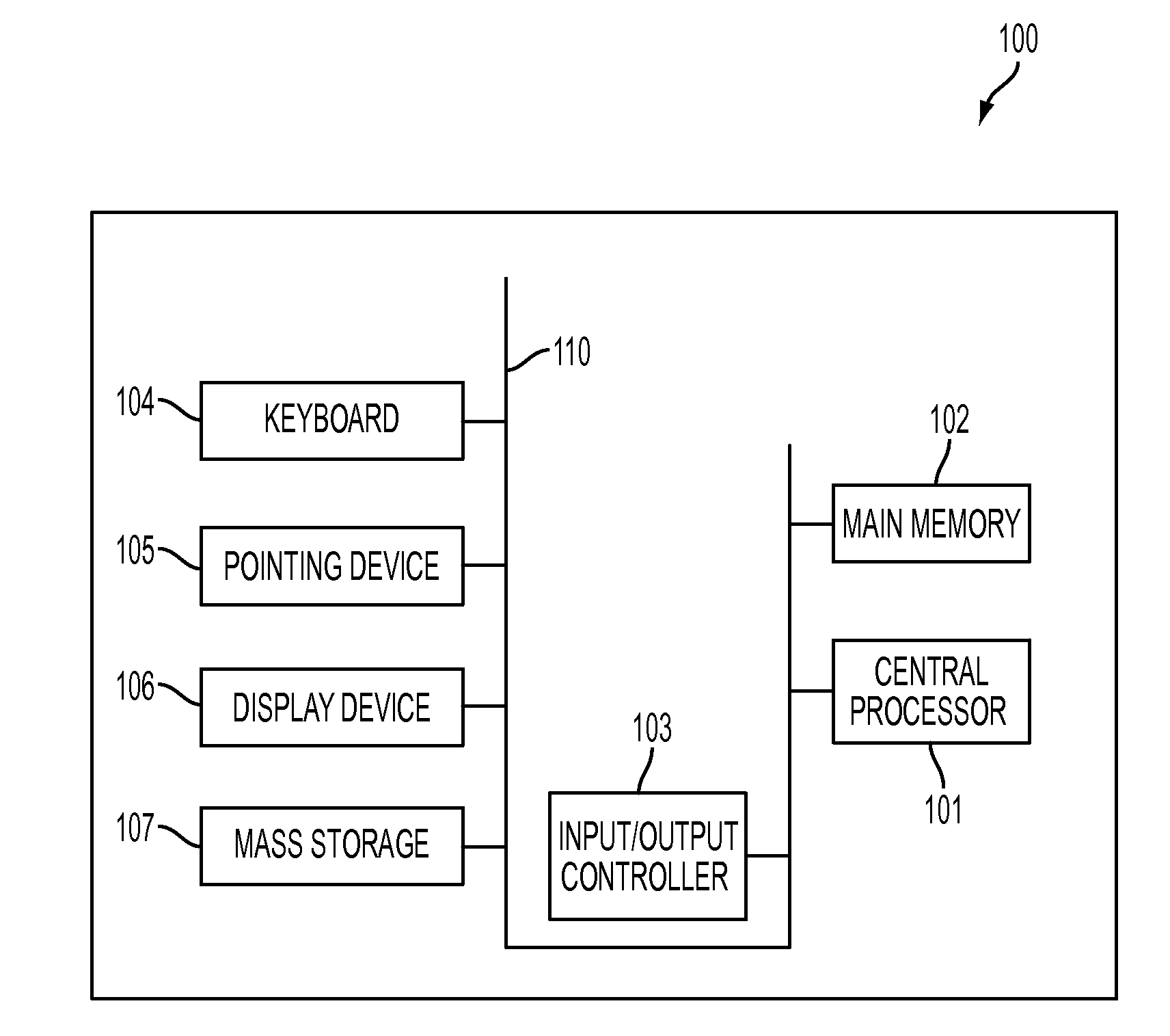 Real time dynamic vehicle parking price management methods, systems and processor-readable media