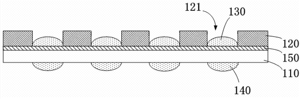 Wafer-level lens module array, array combination and manufacturing methods thereof