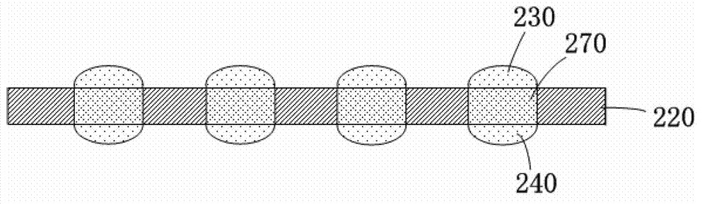 Wafer-level lens module array, array combination and manufacturing methods thereof
