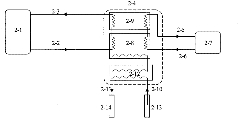 Geothermal-based central heating system using thermal-increasing heat supply machine unit and method thereof