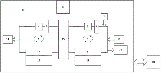 Bacterial culturing device based on blood dialyzer