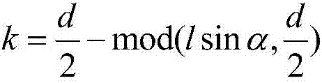 A mesh width continuous adjustment filter screen and a mesh width continuous adjustment method