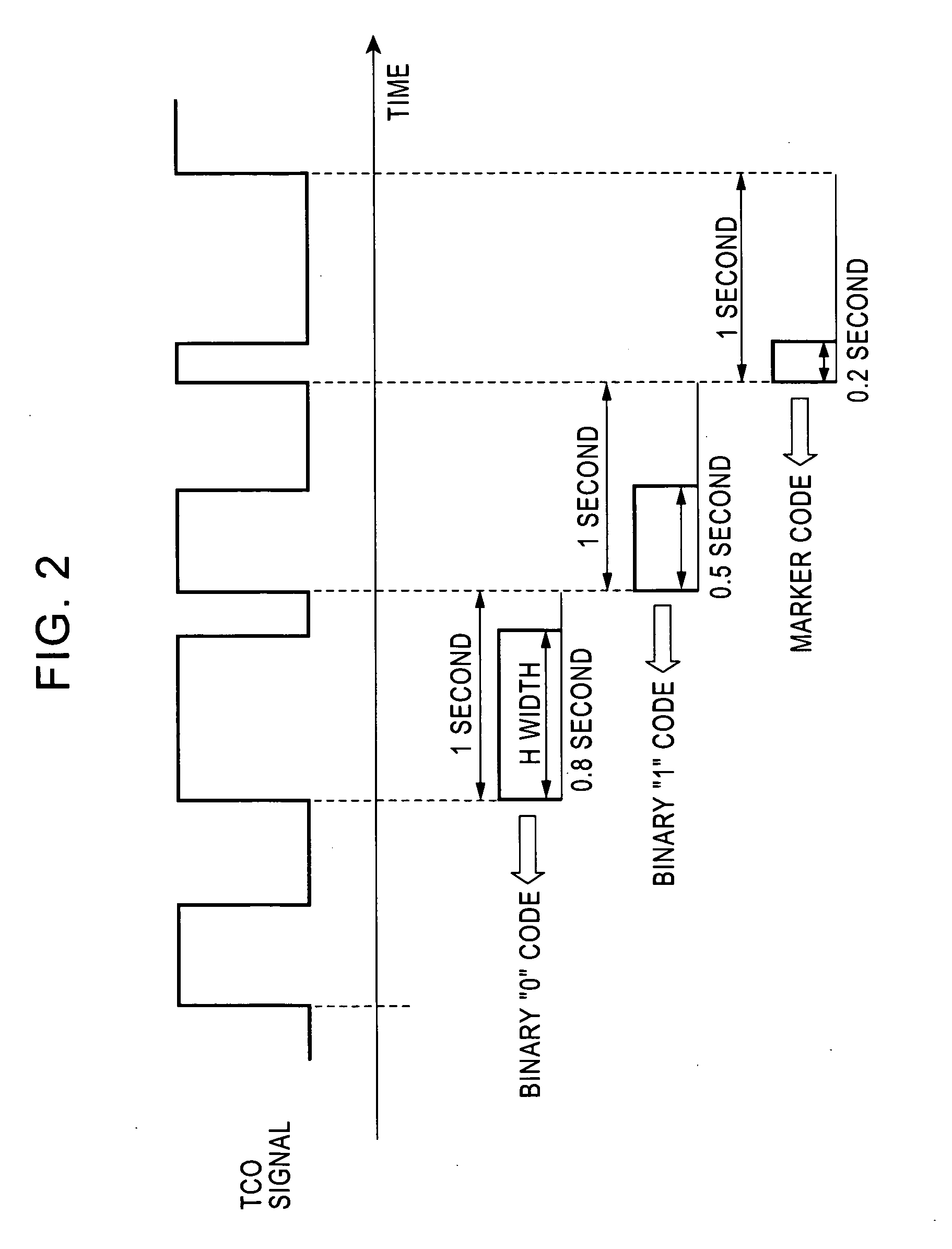 Standard wave receiver and time code decoding method