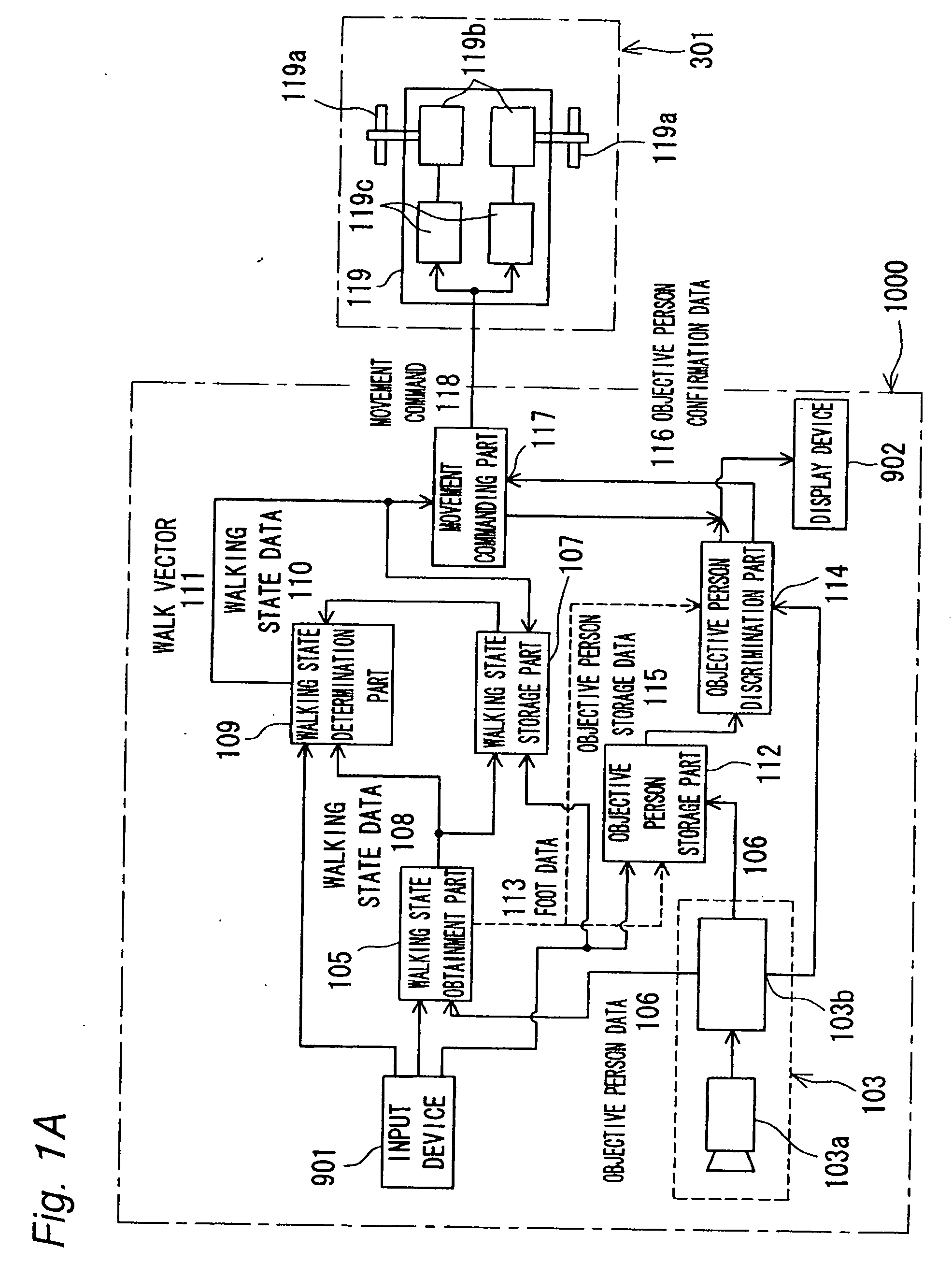 Method for making mobile unit accompany objective person