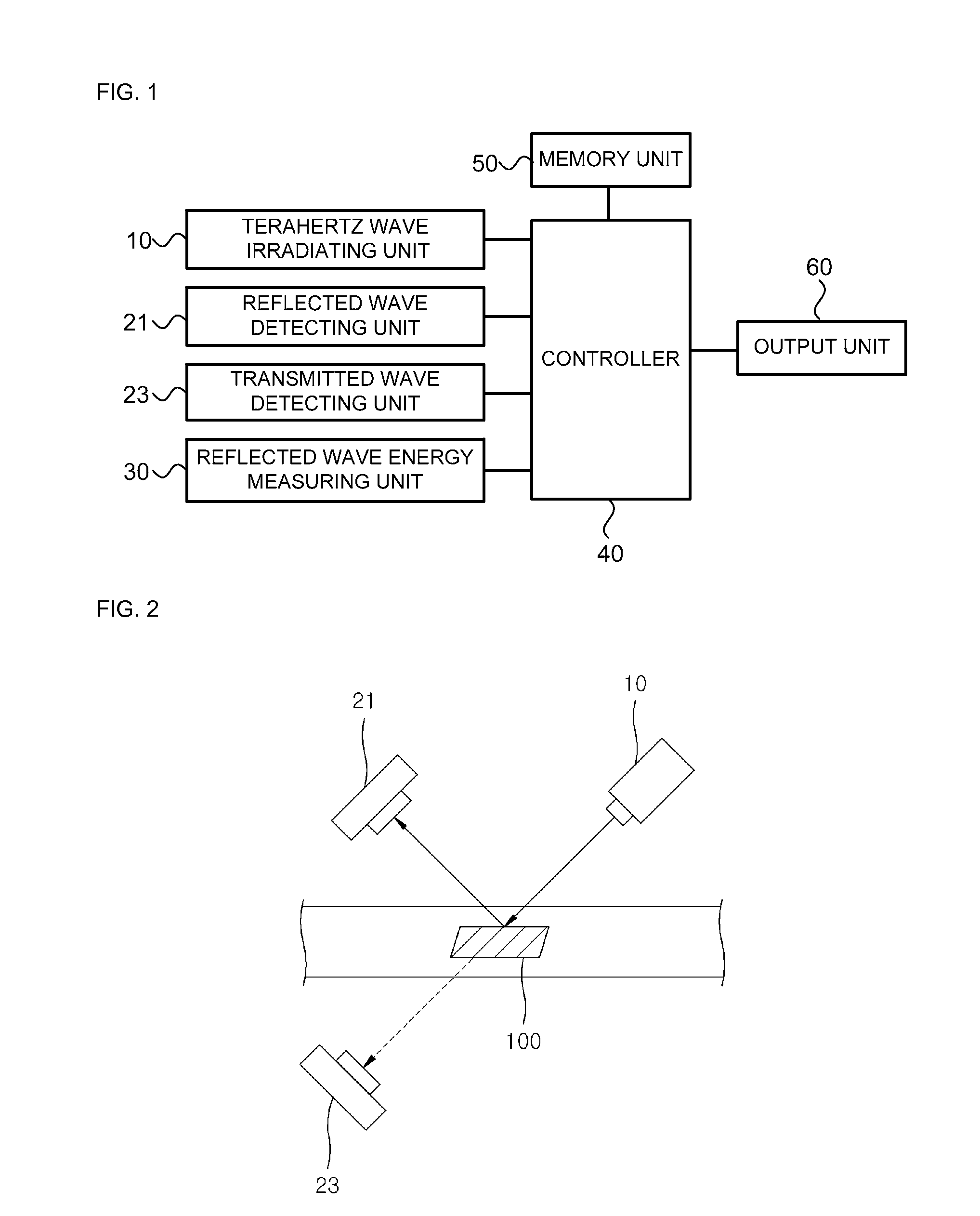 Method of discriminating banknote using terahertz electromagnetic waves