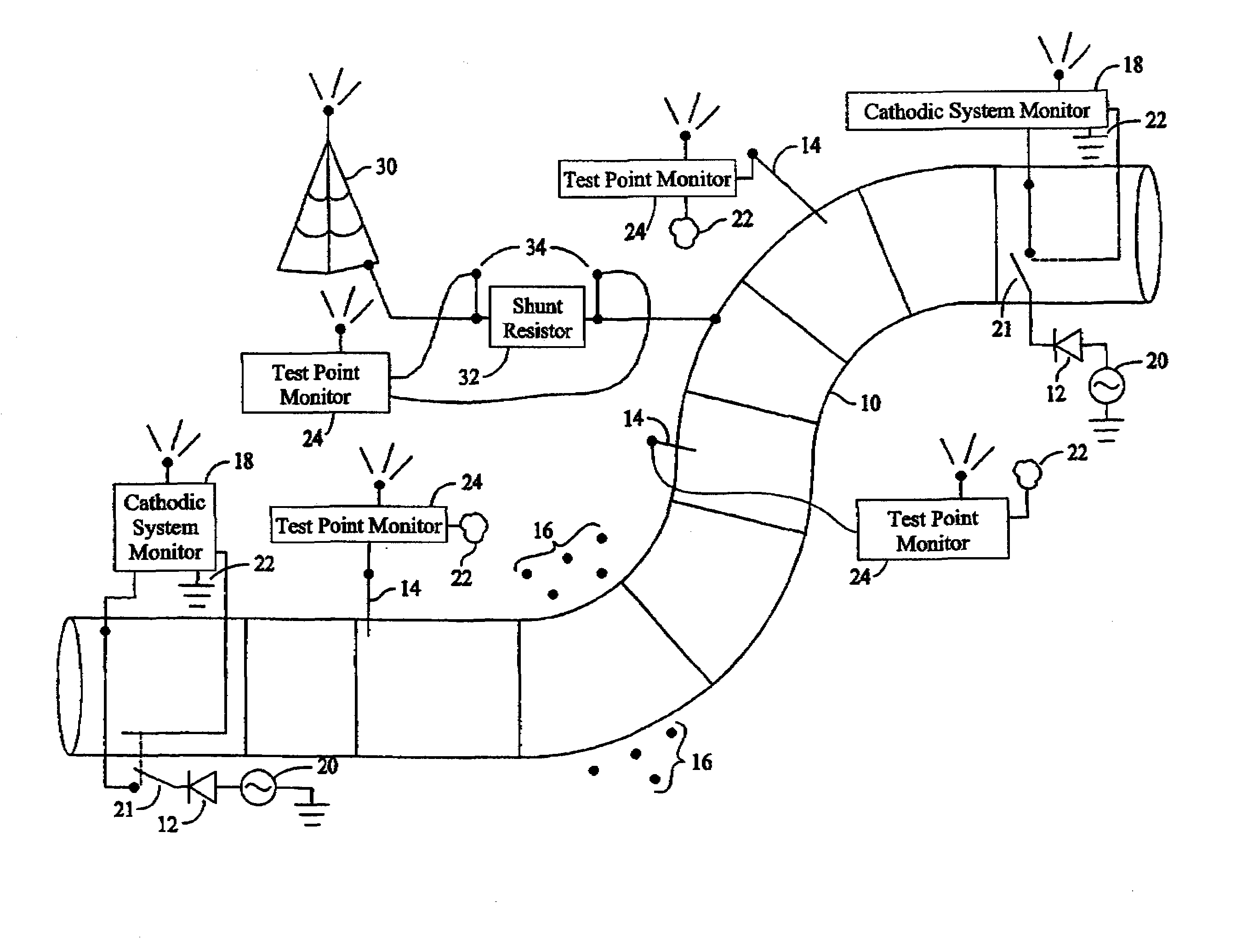 Methods and systems for automated pipeline testing