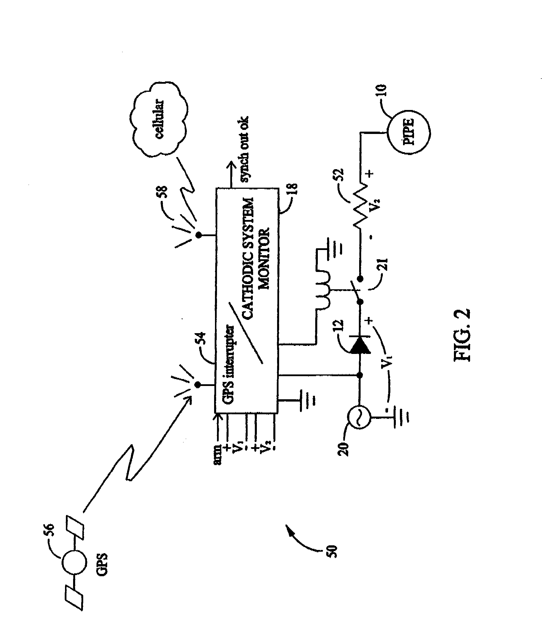 Methods and systems for automated pipeline testing