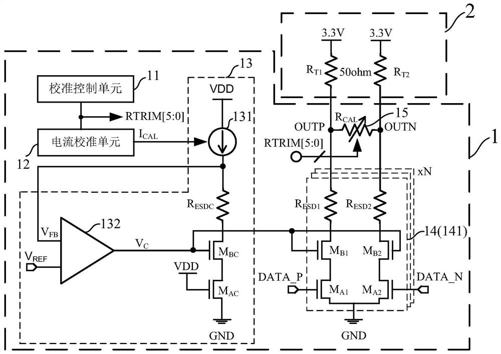 Transmitter drive circuit and method