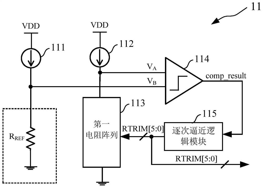 Transmitter drive circuit and method