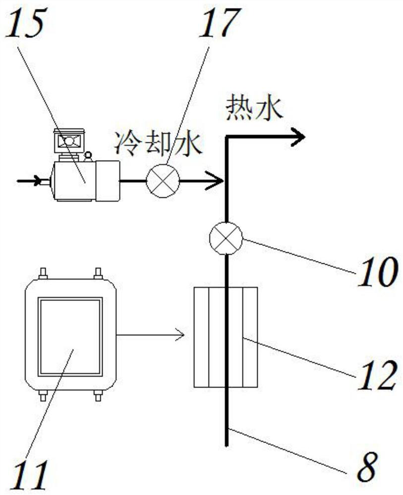 Temperature control method for mixed processing of a-ketoglutaric acid