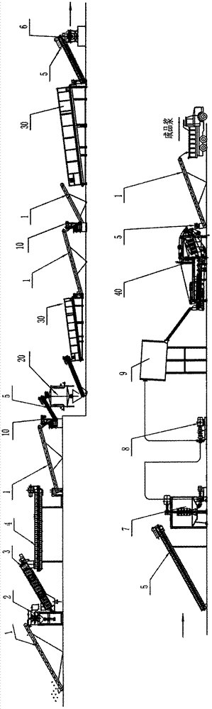 Anhydrous pulping and puffing device