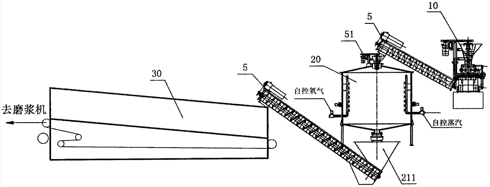 Anhydrous pulping and puffing device