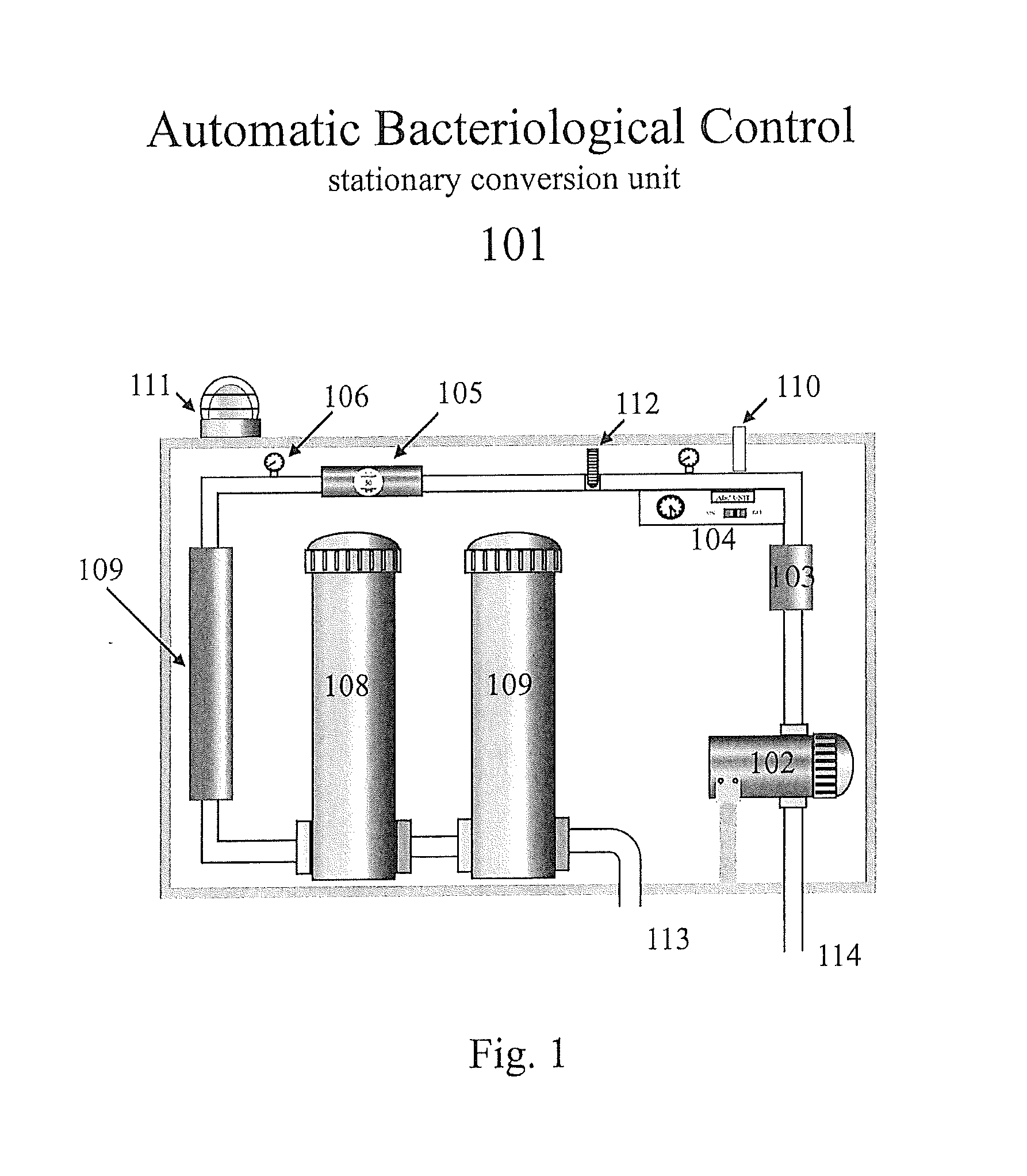 System and method for treatment of water systems