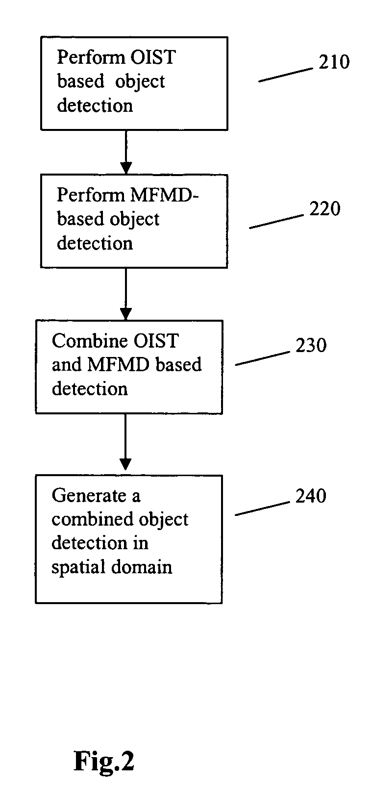 Spatial-temporal lesion detection, segmentation, and diagnostic information extraction system and method