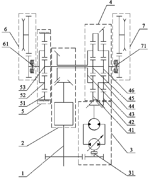 Hydraulic mechanical transmission with auxiliary steering function