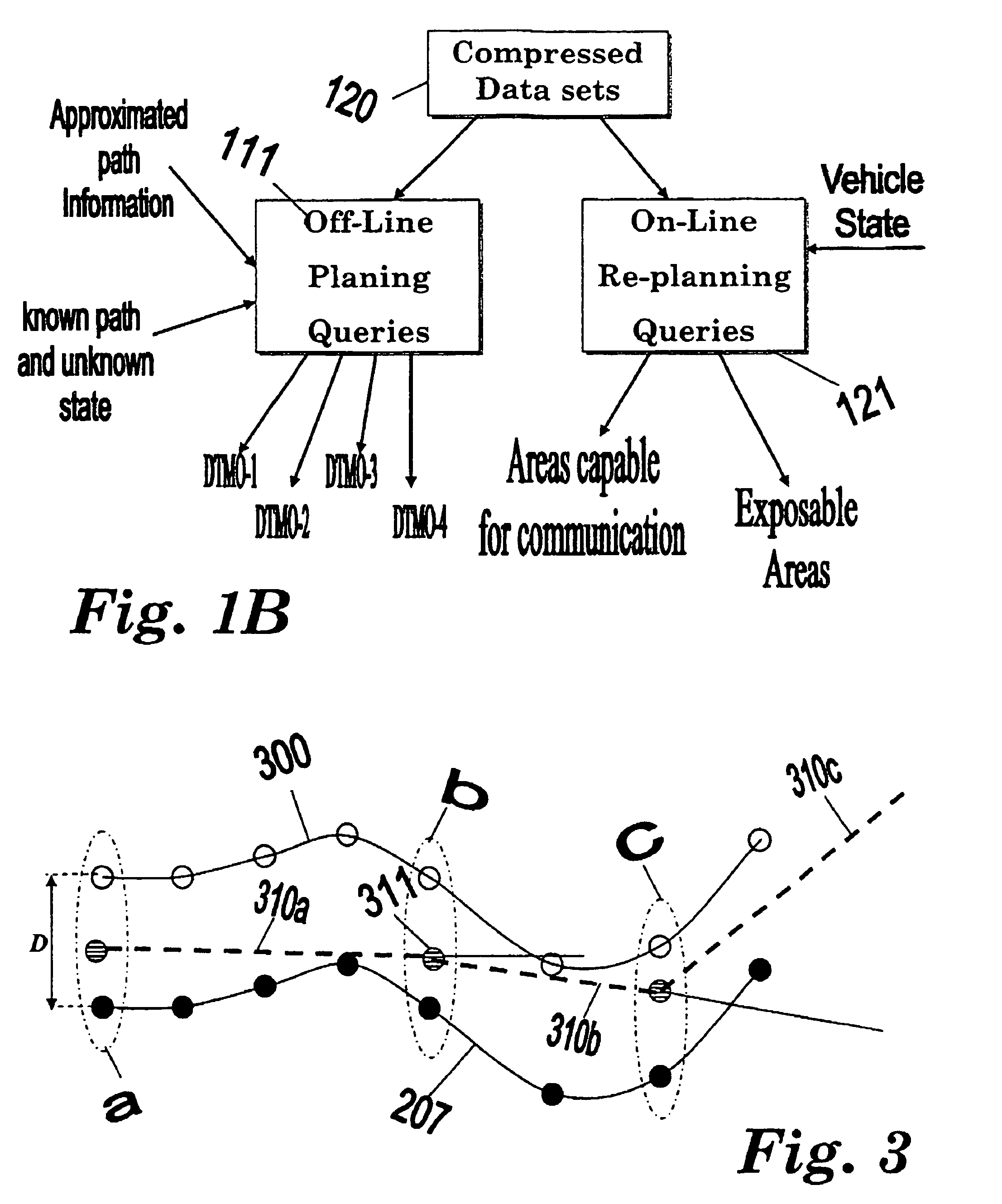 Method and system for processing and analyzing Digital Terrain Data