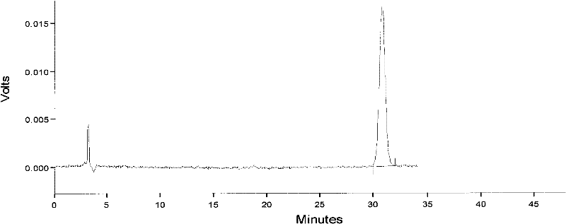 Artemisia rupestris L pill and production method and application thereof