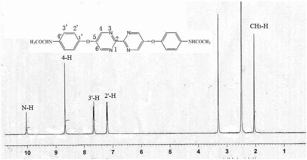 Bipyrimidyl dibenzene/diether/diamine and synthesis method thereof