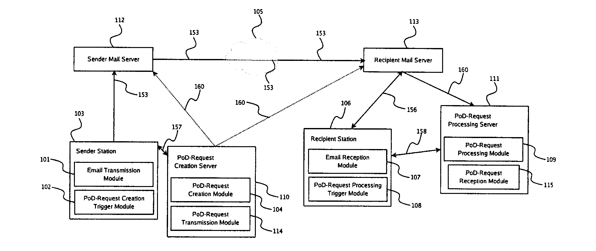 System and Method for Providing Certified Proof of Delivery Receipts for Electronic Mail