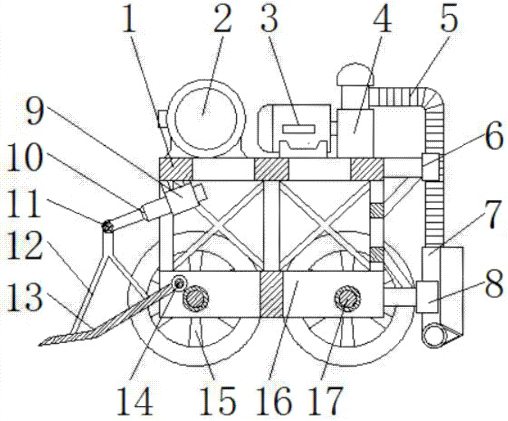 Leveling device for concrete spreading