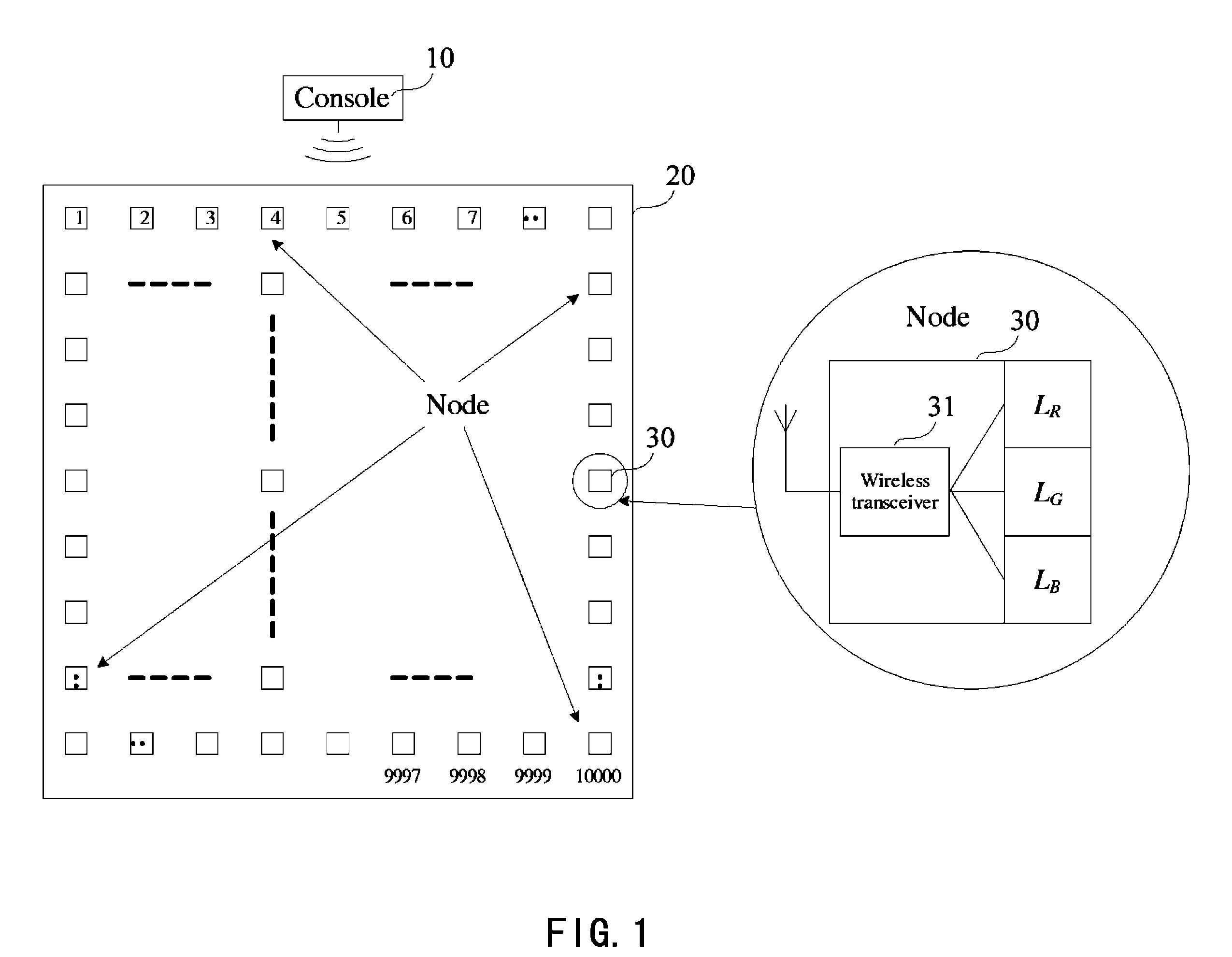 Wireless control system and method in an illumination network