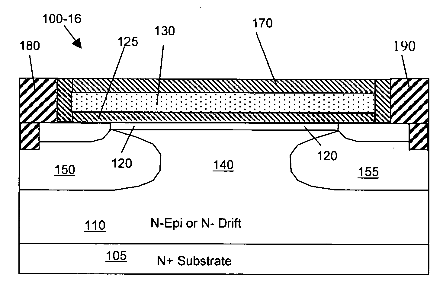 Planar split-gate high-performance MOSFET structure and manufacturing method