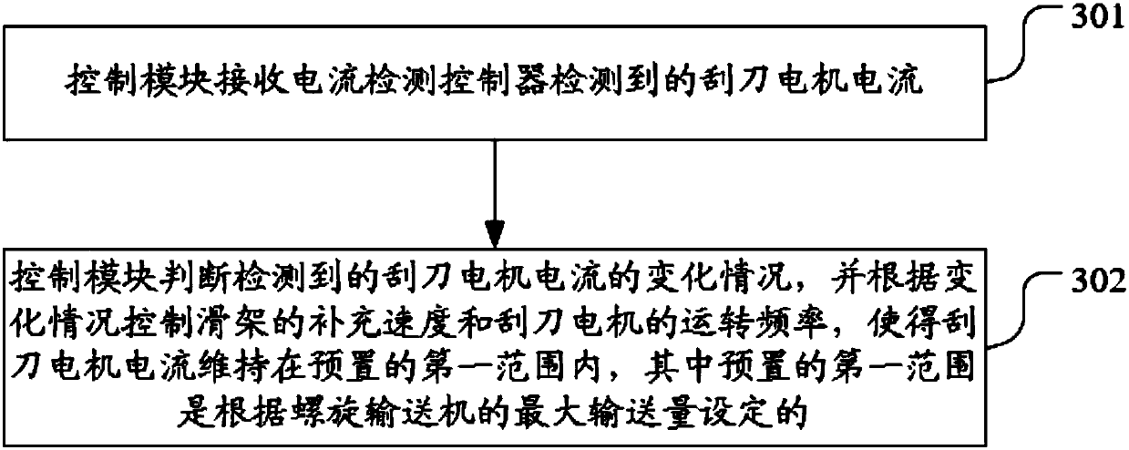 Discharging device and control method