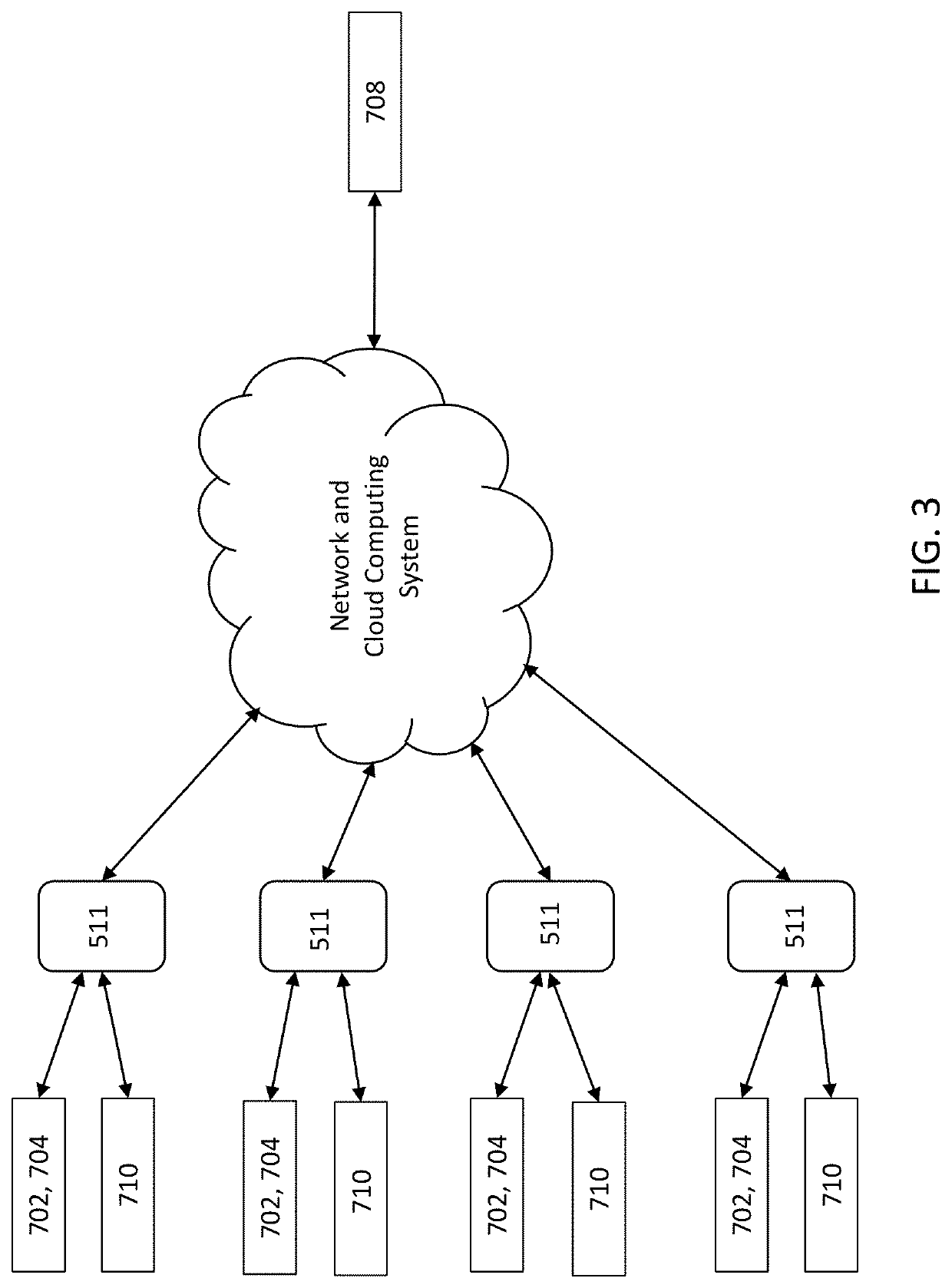 Health data exchange platform