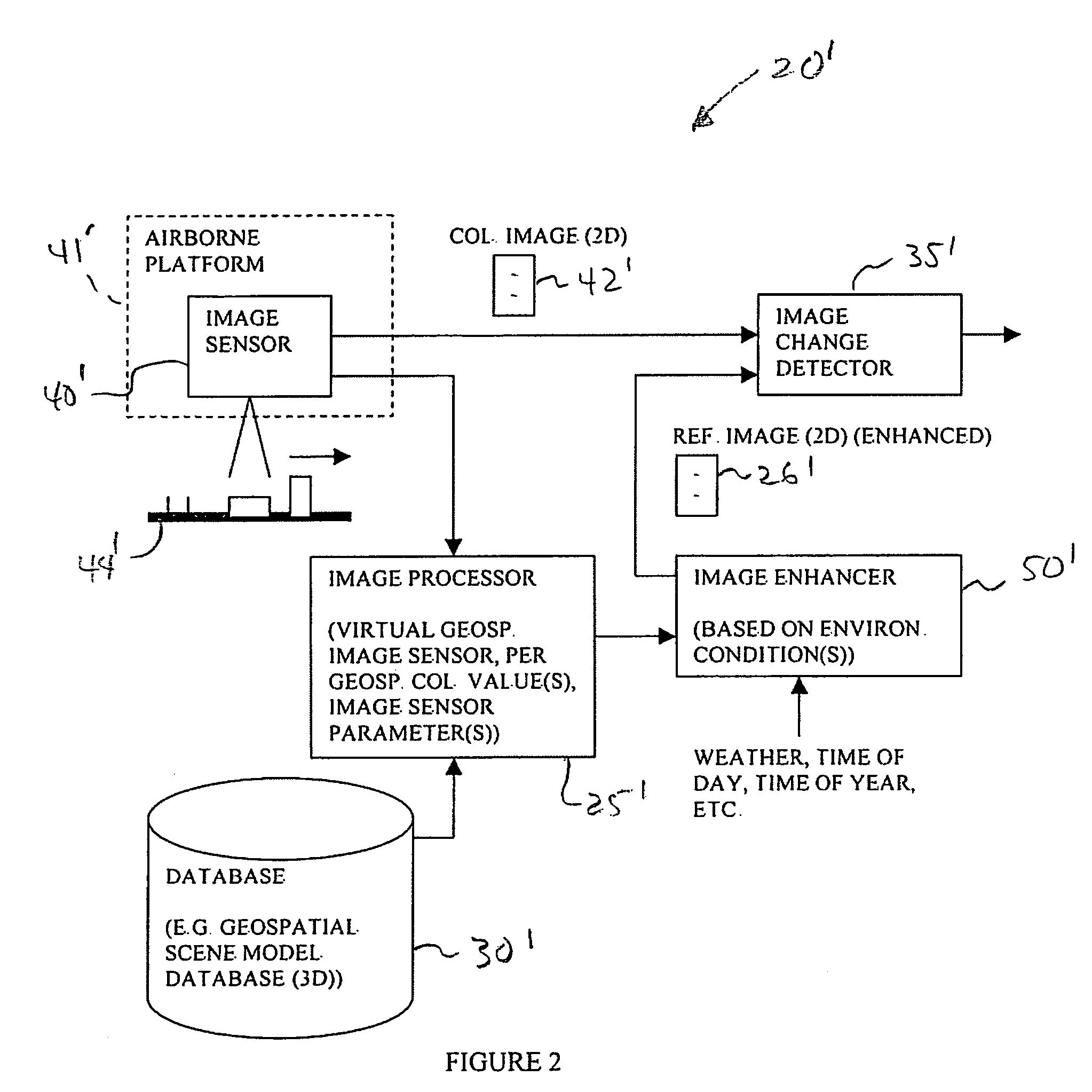 Geospatial image change detecting system with environmental enhancement and associated methods