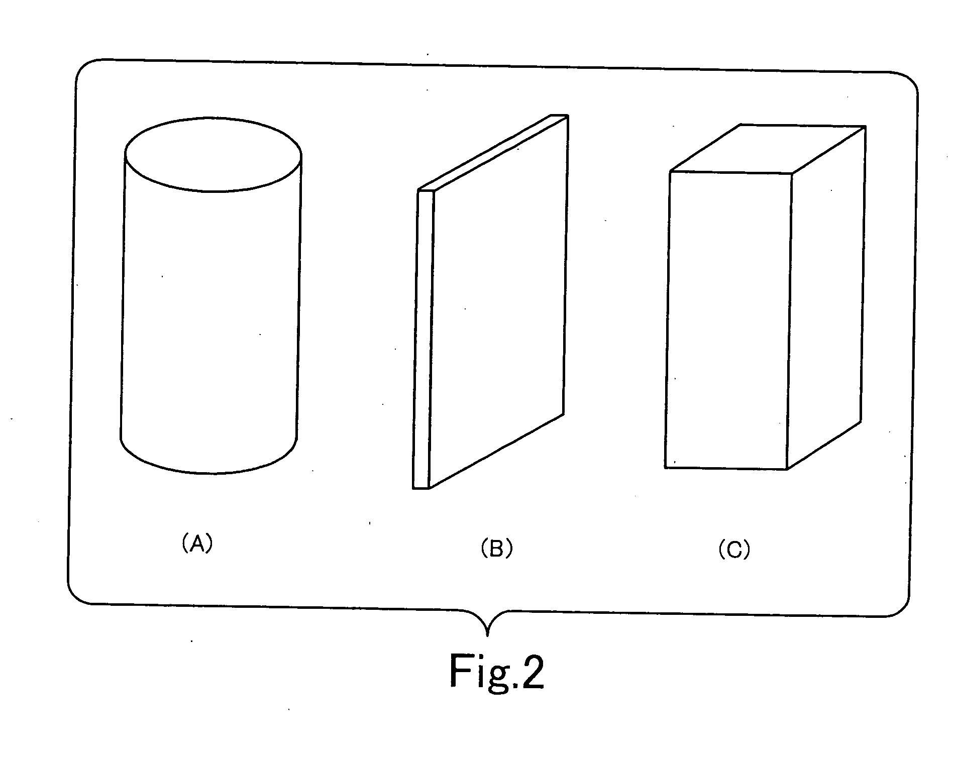 Authentication device, authentication system, and sensor