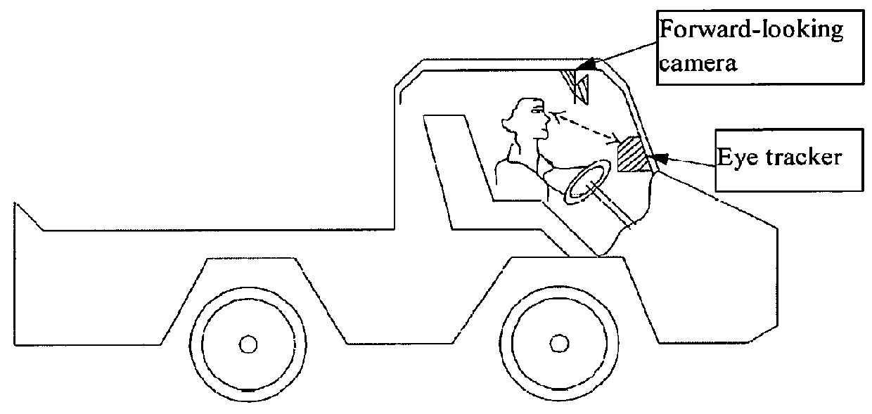 Method and device for detecting safe driving state of driver