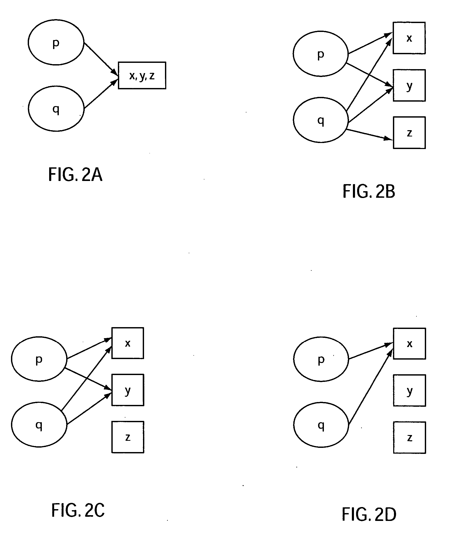 System and method for static analysis using fault paths