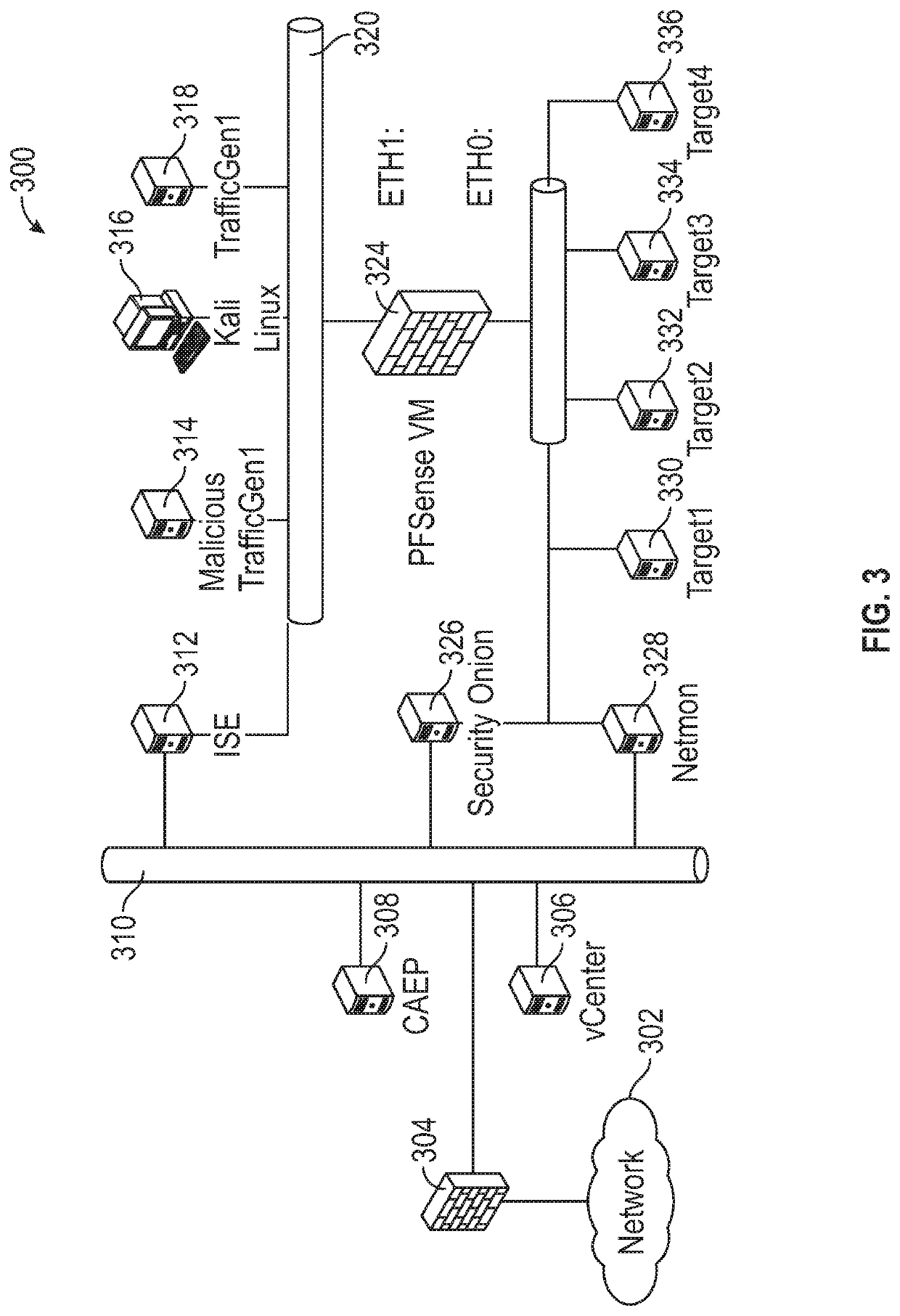 Multi-dimensional cybersecurity skills assessment method and system