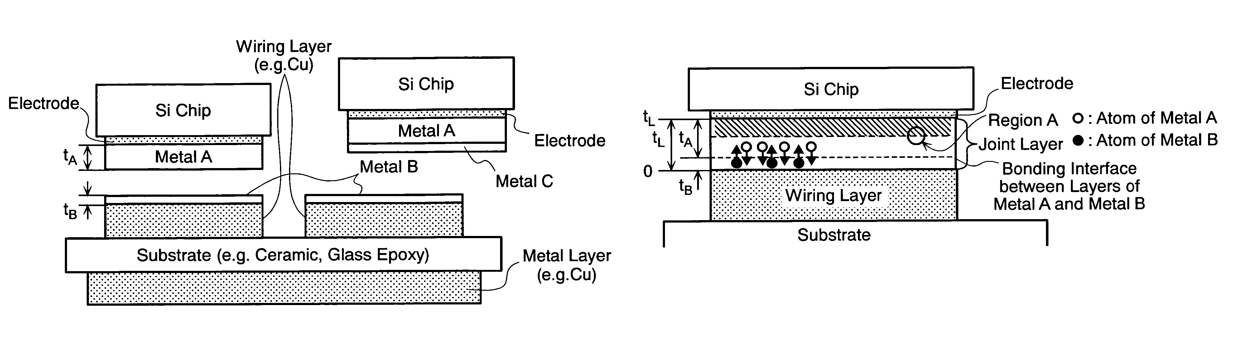 Si power device mounted on a substrate including arrangements to prevent damage to connection layers due to heat treatment