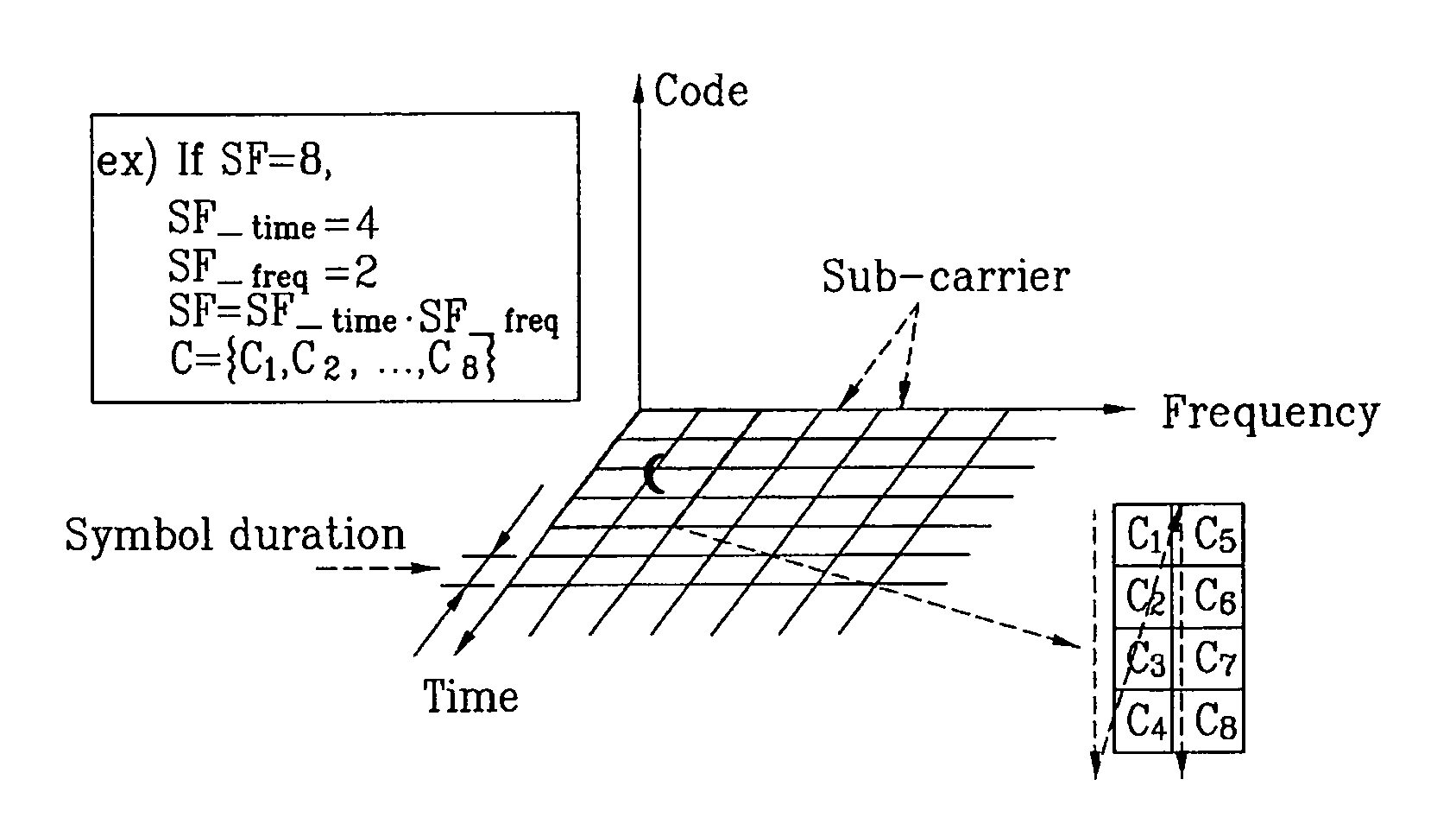 Wireless multiple access system for suppressing inter-cell interference