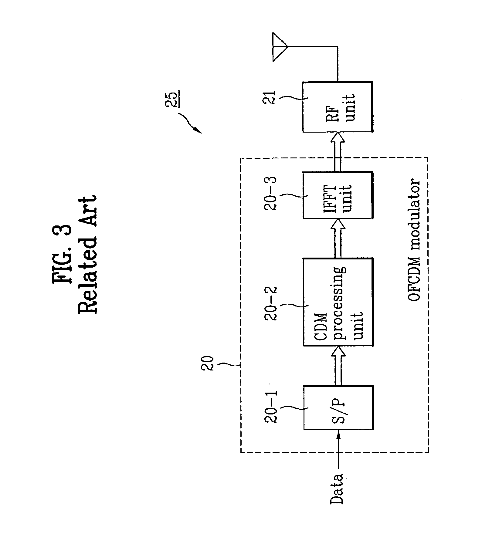Wireless multiple access system for suppressing inter-cell interference
