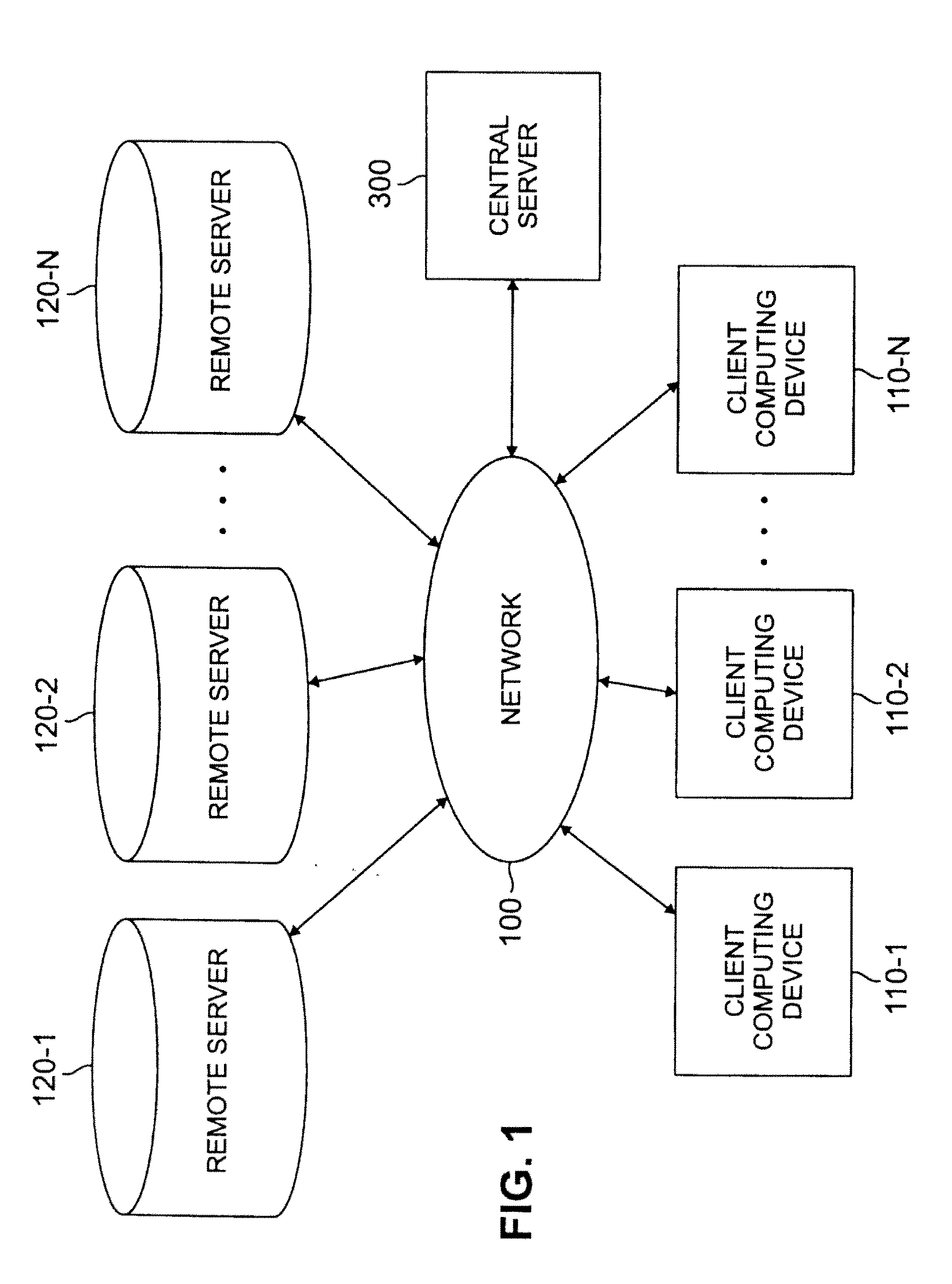 Method and Apparatus for Generating a Graphical Interface to Enable Local or Remote Access to an Application Having a Command Line Interface