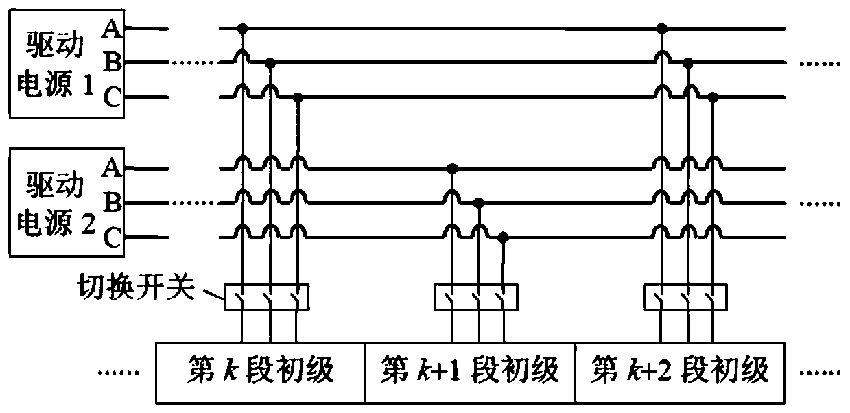 High Power Linear Electromagnetic Acceleration System