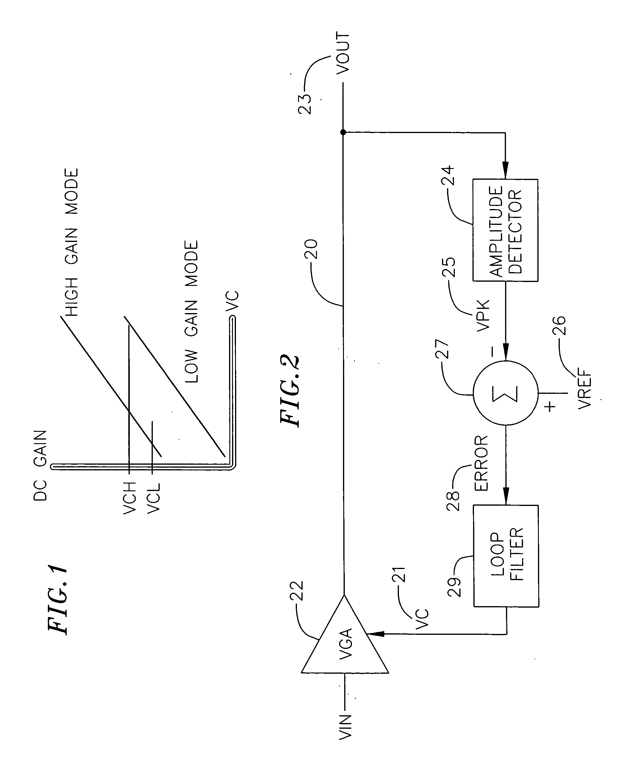 Adaptable voltage control for a variable gain amplifier
