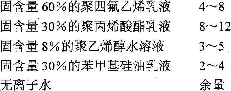 Sizing agent for surface processing of glass fiber filter cloth and preparation method thereof