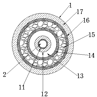 Transmission cable for wind power generation