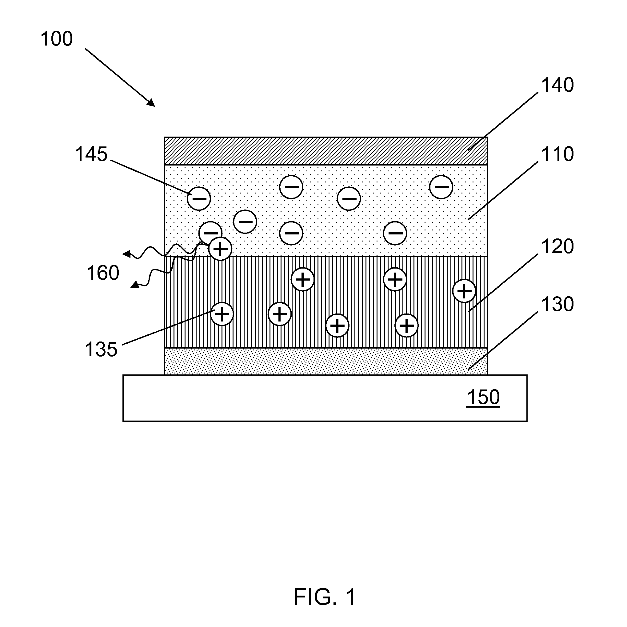 Organic light emitting diodes with structured electrodes