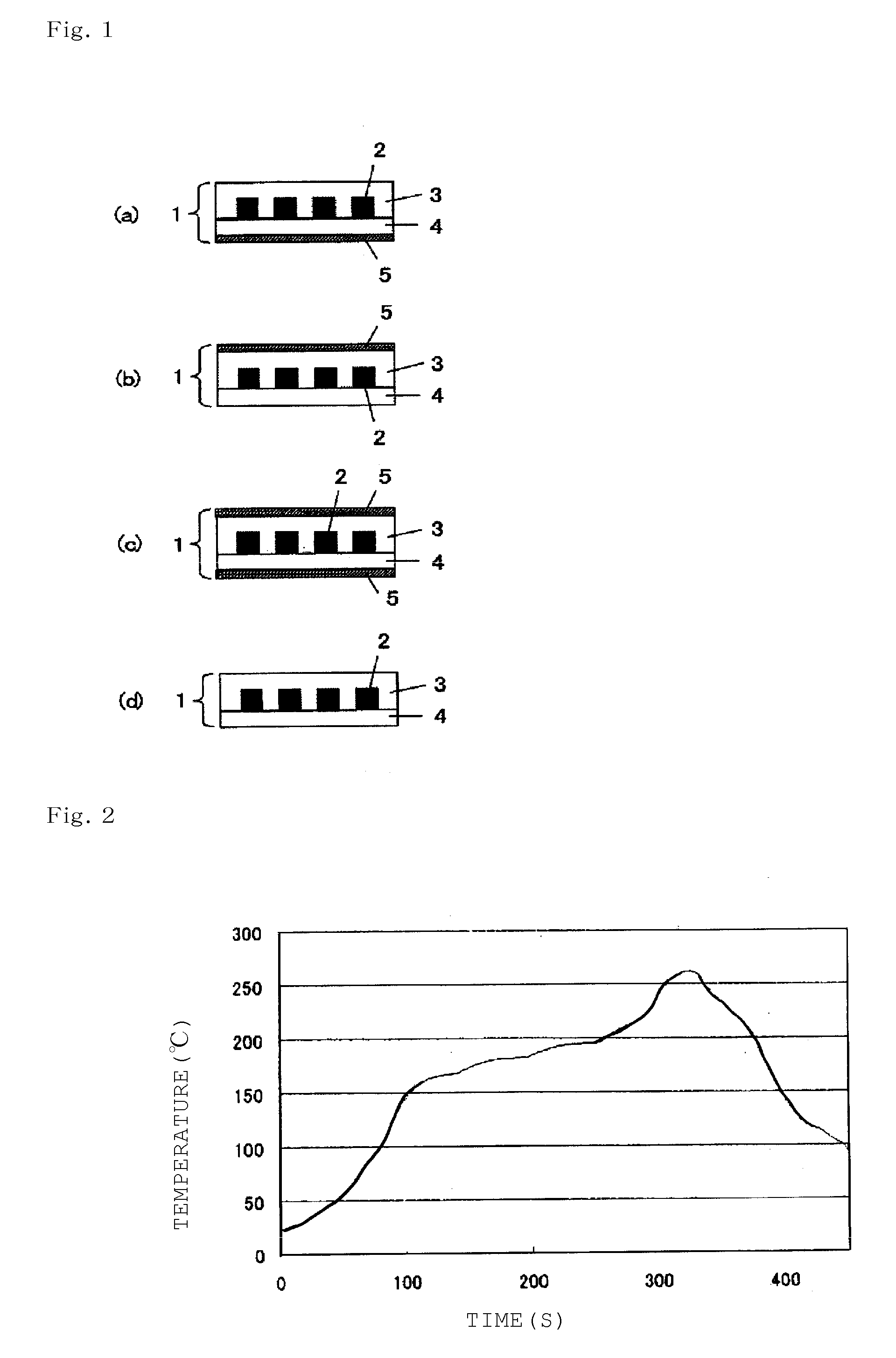 Resin Composition for Optical Materials, Resin Film for Optical Material, and Optical Waveguide