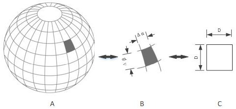 A Mesh Partition-Based Anti-lost Method for Elderly Trajectory Abnormality Detection